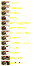 Tris, VALK, liri, kill, Jade, Jer, Bron, Raleen, ANA, Swift, Realm, Jim, Jarl