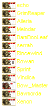 echo, Grim, Alle, Mel, BBL, serrah, Rincy, Rowan, Sprint, Vin, Bow, Bav, Xenon